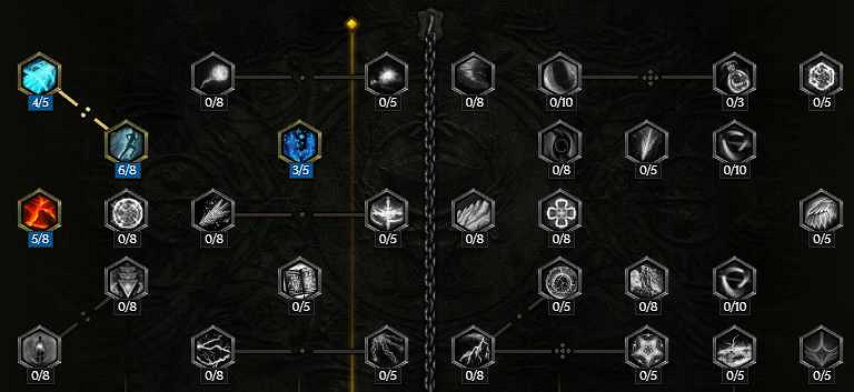 《最後紀元》法師開荒與推Boss轉職推薦 《最後紀元》法師開荒與推Boss轉職推薦