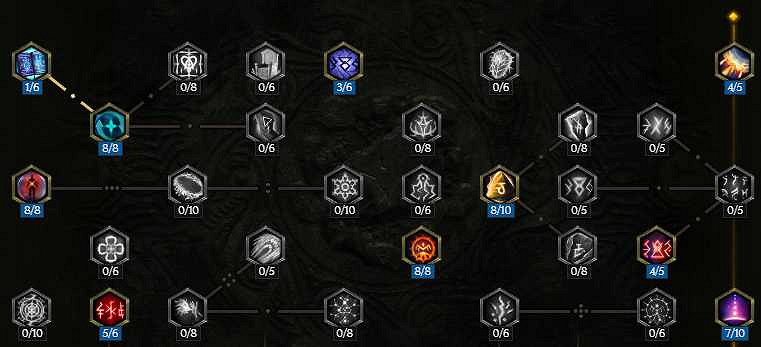 《最後紀元》法師開荒與推Boss轉職推薦 《最後紀元》法師開荒與推Boss轉職推薦