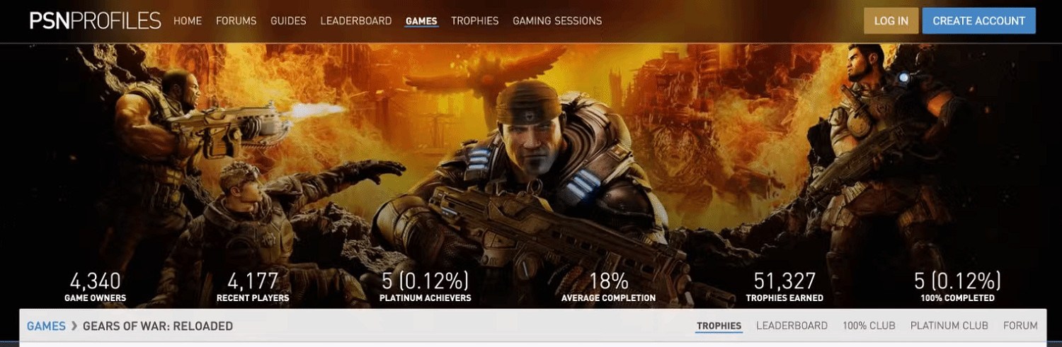 僅發售兩天!《戰爭機器RE》已有玩家拿到白金獎杯! 僅發售兩天!《戰爭機器RE》已有玩家拿到白金獎杯!