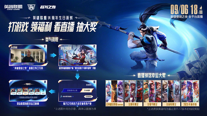 群星集結+名場面復刻！英雄聯盟14周年 “英雄登場之夜” 亮點搶先看
