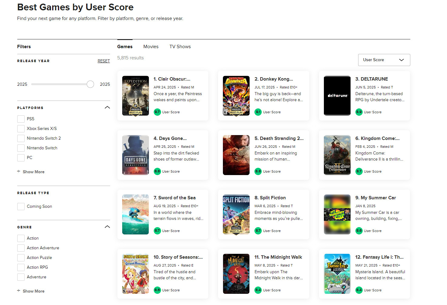 系列史上最佳!《牧場物語》新作Steam95%好評如潮 系列史上最佳!《牧場物語》新作Steam95%好評如潮