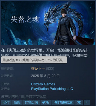 《失落之魂》評價高度一致：Steam好評率57% M站57分