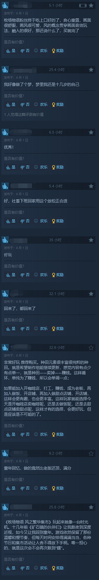 系列史上最佳!《牧場物語》新作Steam95%好評如潮 系列史上最佳!《牧場物語》新作Steam95%好評如潮
