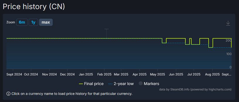 《天國拯救2》Steam平史低7折入手!新DLC 9月9上線