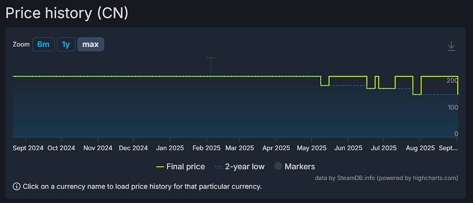 《天國拯救2》Steam平史低7折入手!新DLC 9月9上線