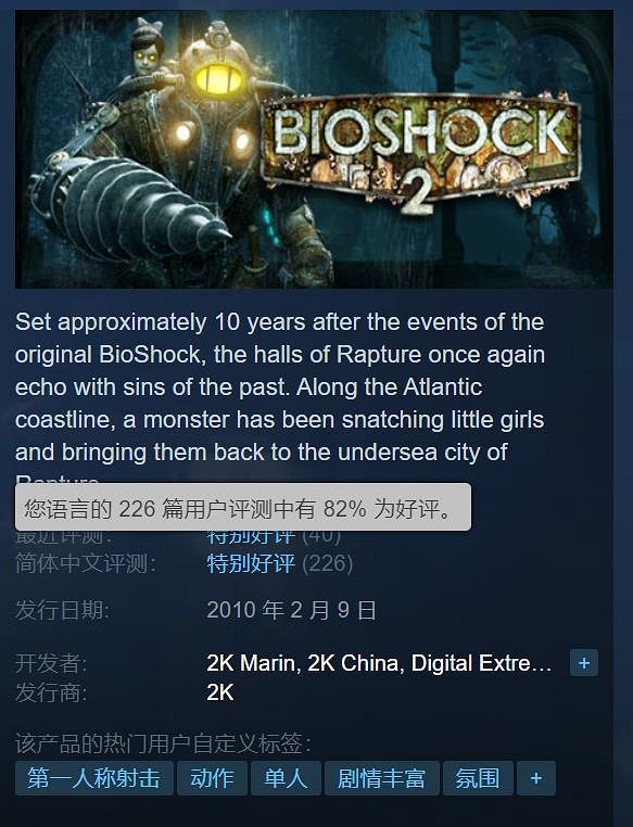 《生化奇兵2》捆綁包1.5折史低：僅需約新台幣42元即可入手