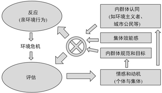 中國大陸研發遊戲的風評戰爭——傳播是如何發揮作用