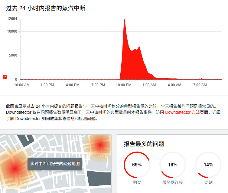 《空洞騎士：絲之歌》發售火爆卻環中國好評？