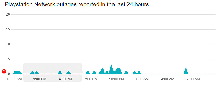 《空洞騎士：絲之歌》發售火爆卻環中國好評？