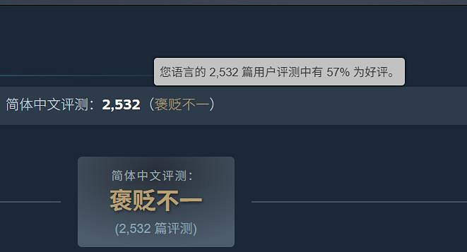 《空洞騎士絲之歌》Steam特別好評:中文區好評率52%