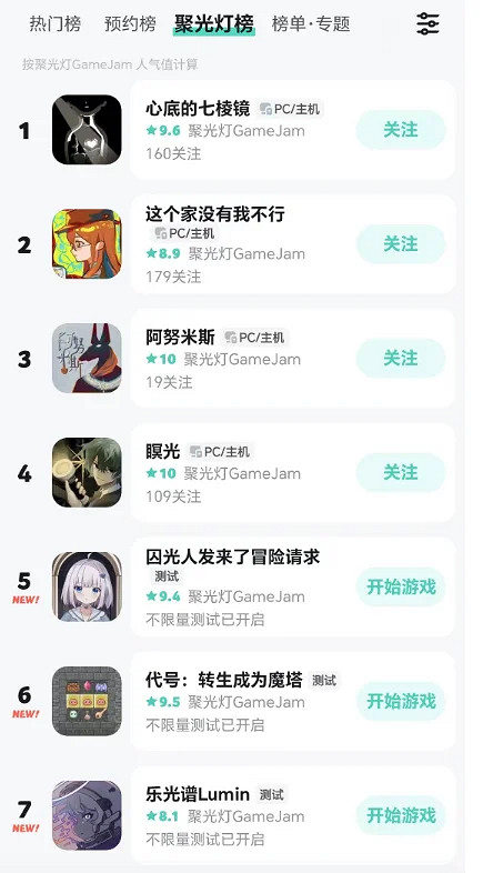 150萬獎金，21天，線上見證創意的誕生 | 第二屆TapTap聚光燈GameJam來了