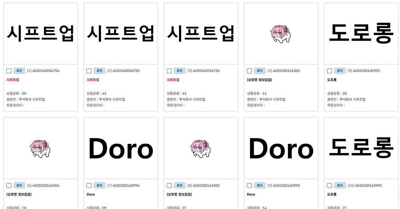 官方認證！《NIKKE》開發商為角色“Doro”申請商標