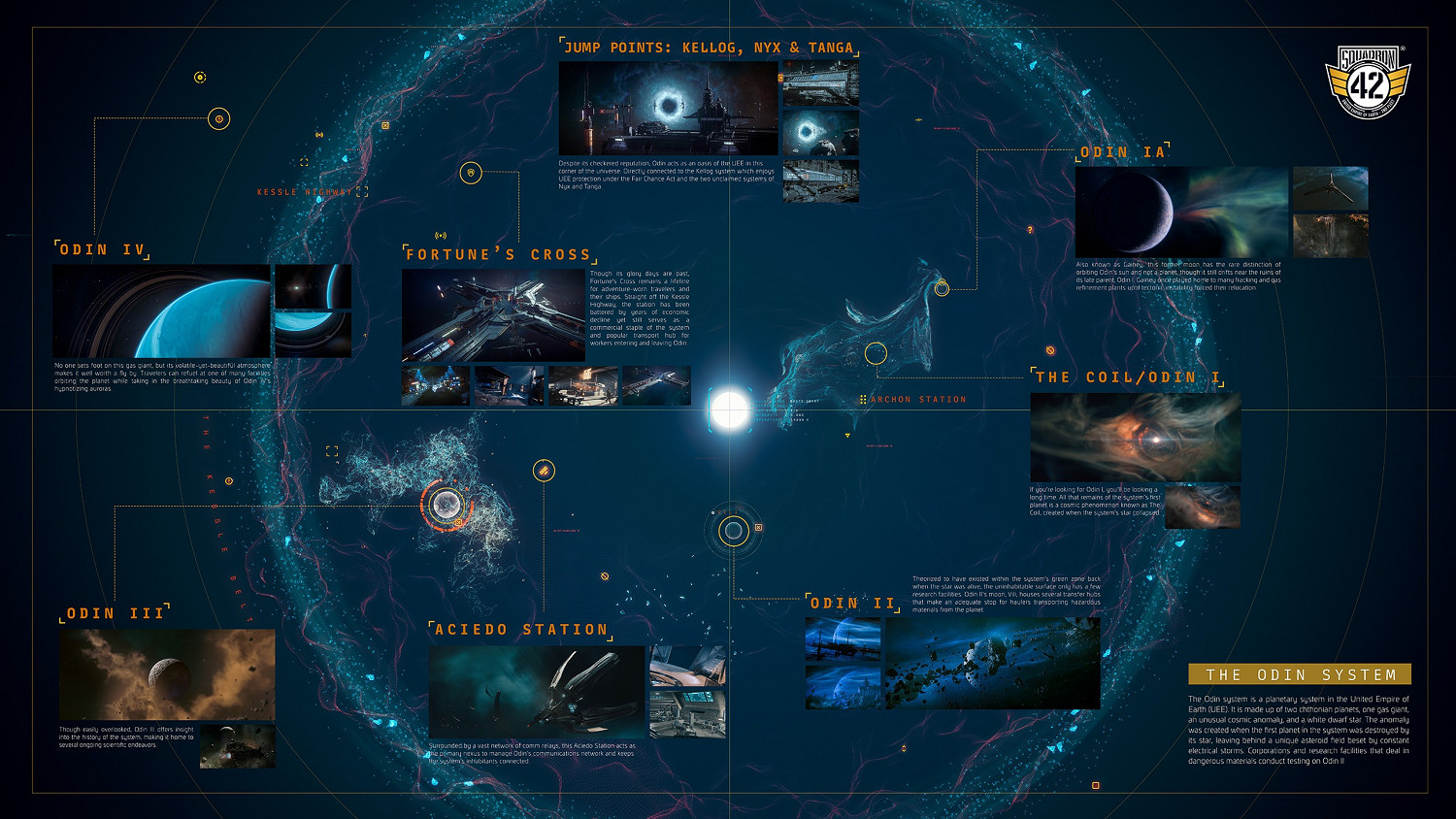 知名眾籌陷阱《星際公民》開發商堅稱遊戲將於明年發售 知名眾籌陷阱《星際公民》開發商堅稱遊戲將於明年發售