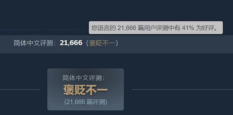 《絲之歌》總評已降至"多半好評"!中文區好評率更低 《絲之歌》總評已降至"多半好評"!中文區好評率更低