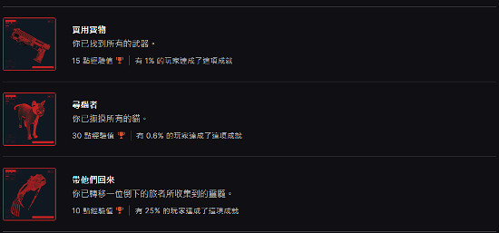 恐怖遊戲裡邂逅可愛貓貓？《時間旅者》竟有擼貓要素