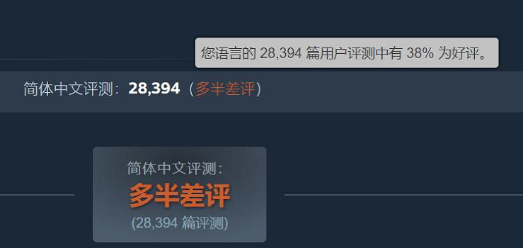 底線沒守住！《絲之歌》Steam中文評價跌至多半差評