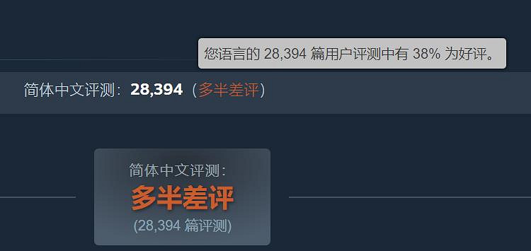 《空洞騎士:絲之歌》Steam預估銷量250萬！收入近3億
