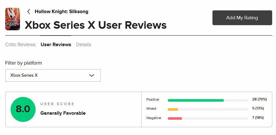 《絲之歌》M站評分下降 玩家評價：跑圖挫敗感太強！
