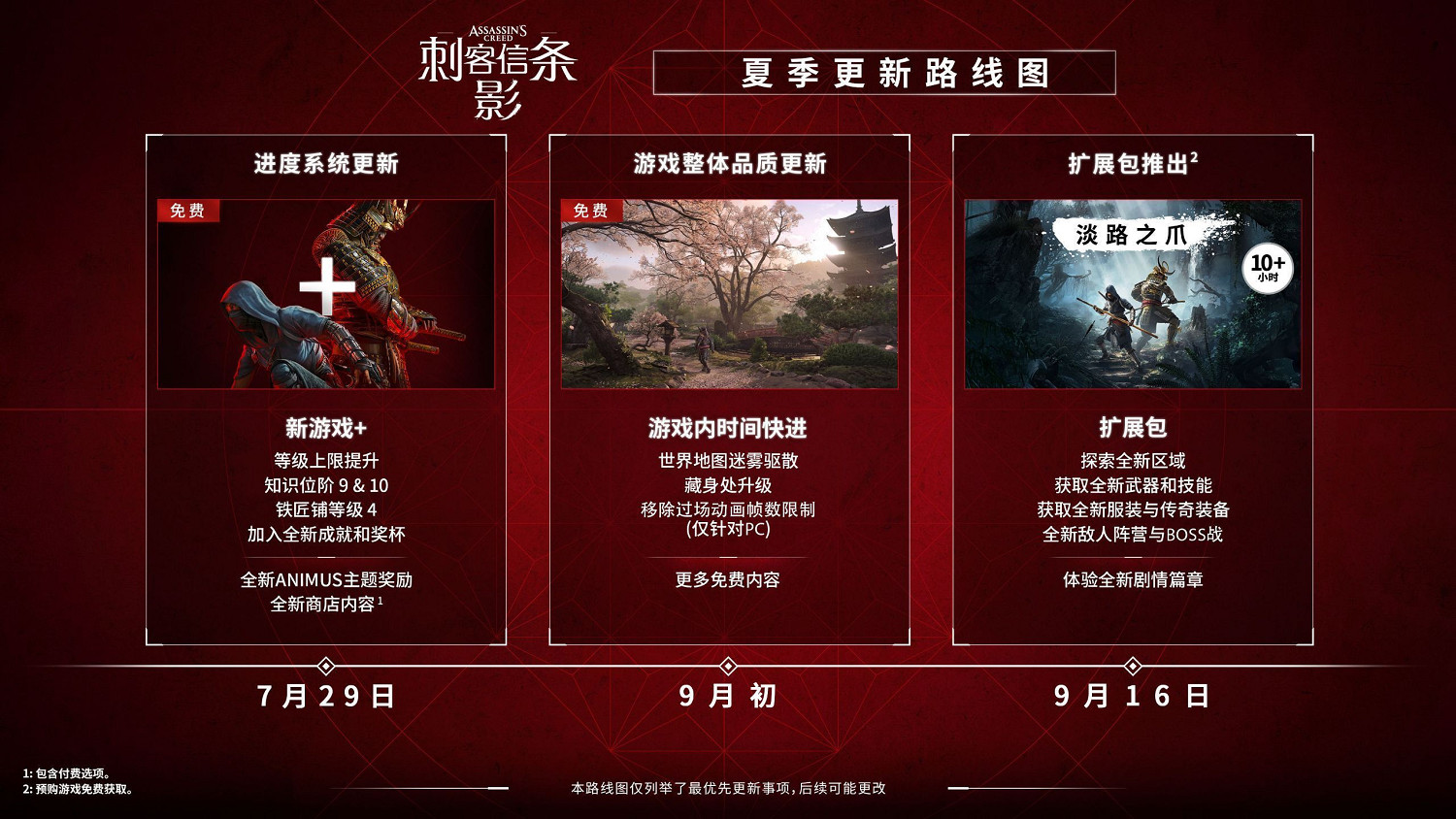 說好的9月初呢?《刺客教條:影》重要優化更新延期 說好的9月初呢?《刺客教條:影》重要優化更新延期