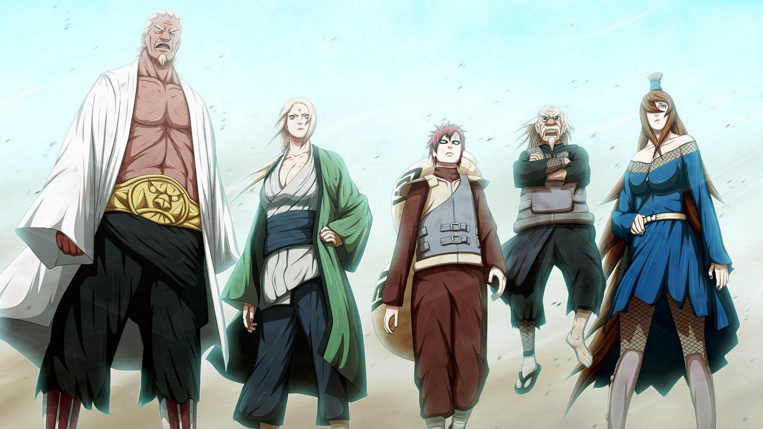 《火影忍者》等級劃分排行詳細一覽 《火影忍者》等級劃分排行詳細一覽