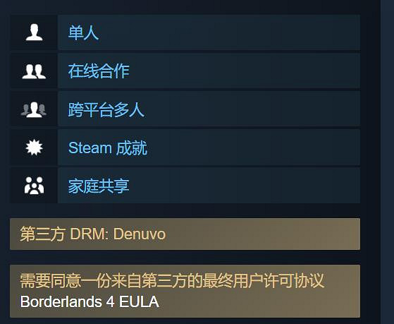 暴死?《邊緣禁地4》Steam中國多半差評:好評率29% 暴死?《邊緣禁地4》Steam中國多半差評:好評率29%