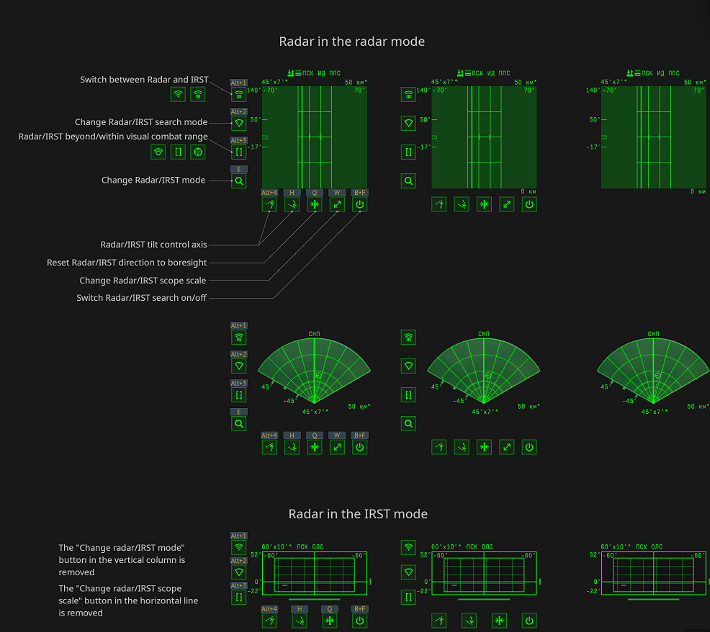 《戰爭雷霆》新版本設計：機載雷達新增游標控制機制