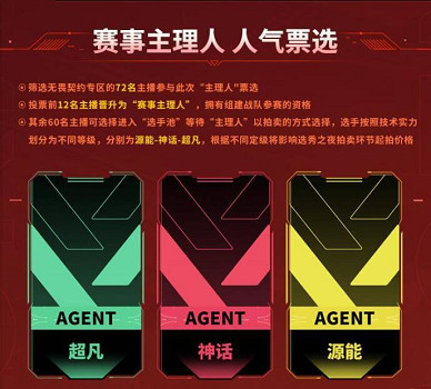 《特戰英豪》抖瓦杯S2比賽時間介紹