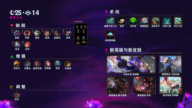 《英雄聯盟》25.14版本更新內容一覽