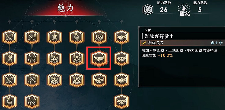 《浪人崛起》前期技能推薦