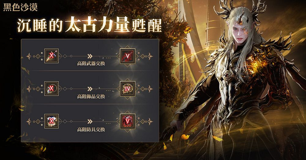 黑色沙漠魔界更新第二波「艾達尼亞」上線新主線任務