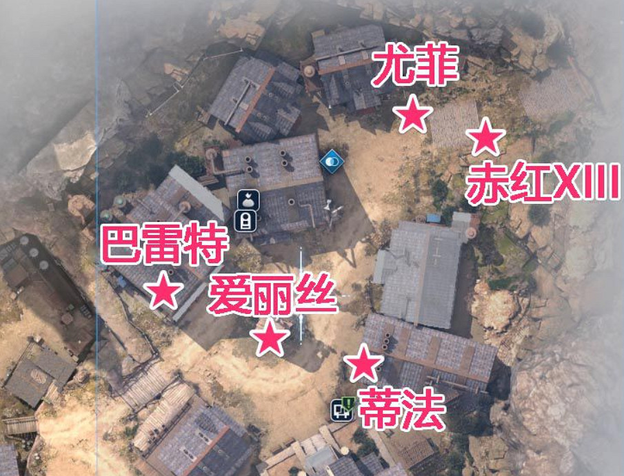 《最終幻想7重生》全角色好感度攻略