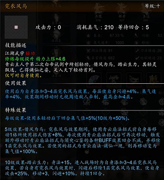 《逸劍風雲決》謫仙套武學介紹 (第3頁：霓衣風馬)