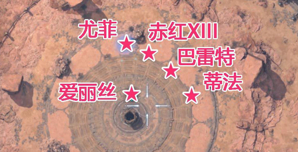 《最終幻想7重生》全角色好感度攻略