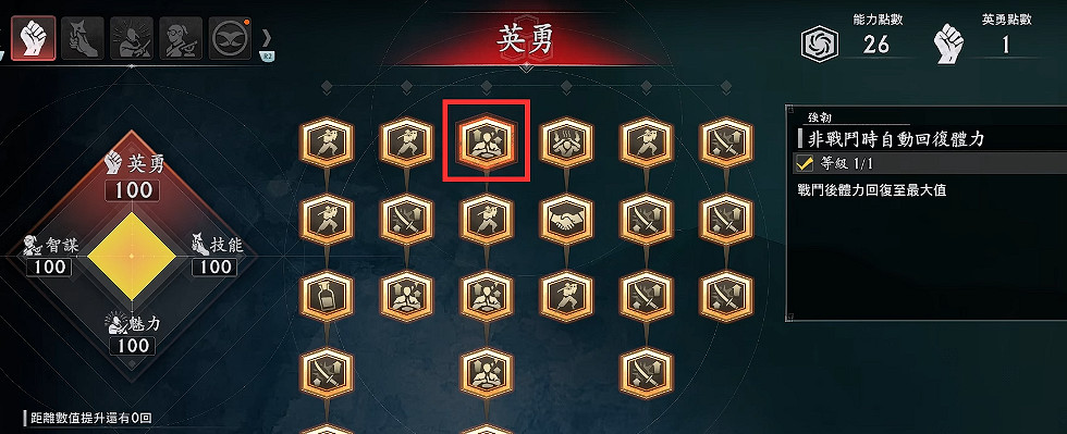 《浪人崛起》前期技能推薦