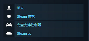 《聚點危機：英雄聯盟外傳》基礎攻略