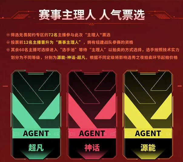《特戰英豪》抖瓦杯S2投票地址最新 《特戰英豪》抖瓦杯S2投票地址最新