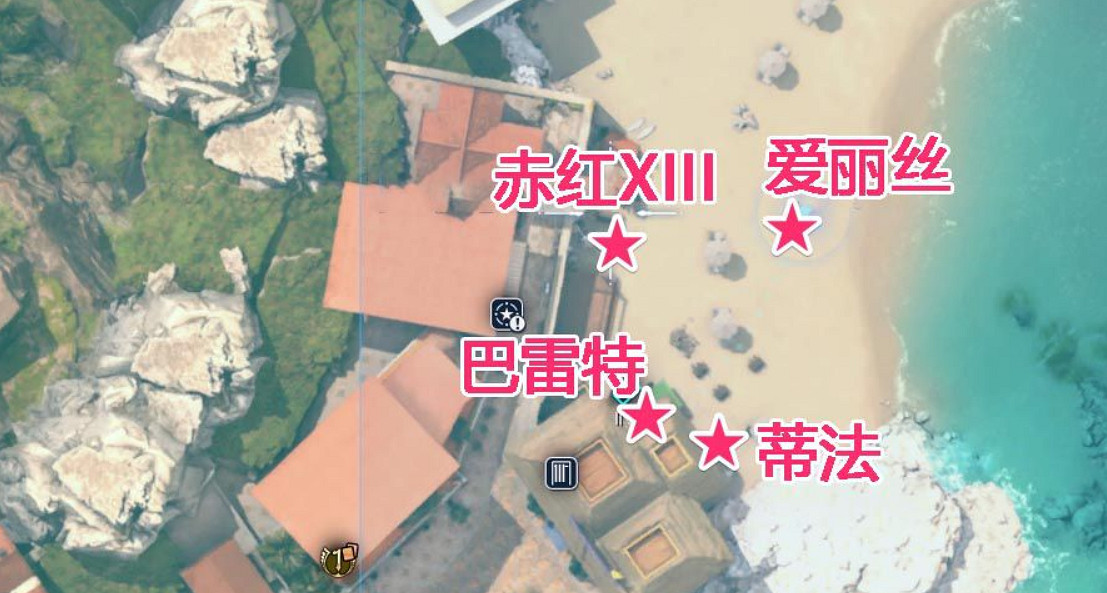 《最終幻想7重生》全角色好感度攻略