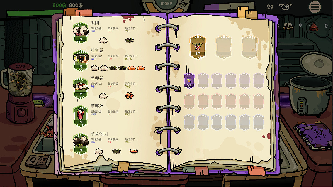 《哥布林壽司》試玩報告：孩子們廚師長今天做壽司