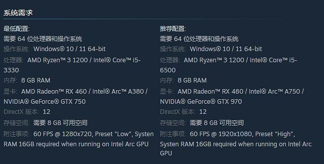 《勇者鬥惡龍尋寶探險團》基礎攻略 簡評+配置+下載