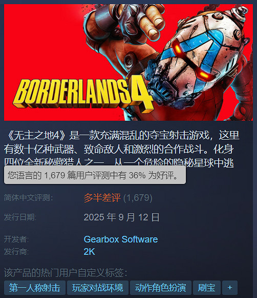 《邊緣禁地4》成為該系列在Steam上規模最大的首發！