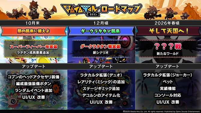 《Ratatan》早期體驗 開啟後計劃進行三次大型更新! 《Ratatan》早期體驗 開啟後計劃進行三次大型更新!