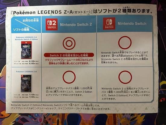 NS2版《寶可夢傳說Z-A》卡帶相容NS1 但無性能強化 NS2版《寶可夢傳說Z-A》卡帶相容NS1 但無性能強化