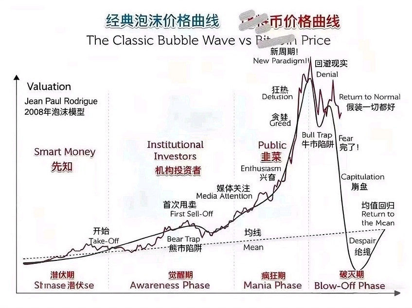 我給你補個蛋:黑蛋衝擊! 我給你補個蛋:黑蛋衝擊!