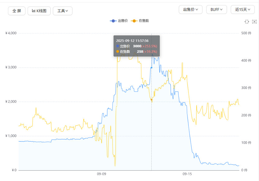 我給你補個蛋:黑蛋衝擊! 我給你補個蛋:黑蛋衝擊!