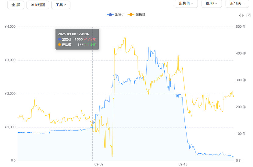我給你補個蛋:黑蛋衝擊! 我給你補個蛋:黑蛋衝擊!