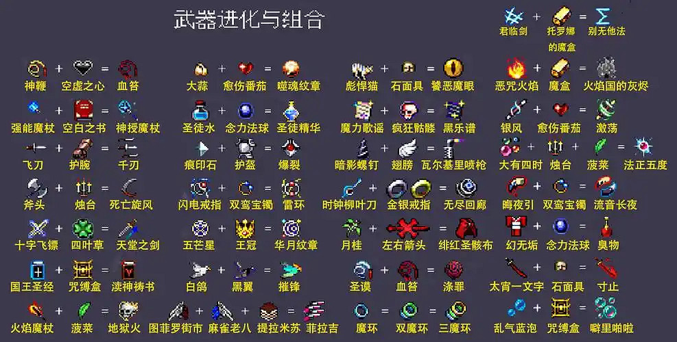 《吸血鬼倖存者》合成表2025最新一覽 《吸血鬼倖存者》合成表2025最新一覽