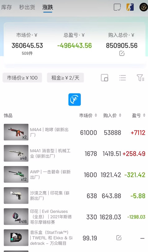 我給你補個蛋:黑蛋衝擊! 我給你補個蛋:黑蛋衝擊!