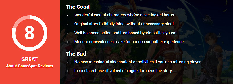 《空之軌跡 the 1st》GS 8分:新玩家入坑的絕佳方式! 《空之軌跡 the 1st》GS 8分:新玩家入坑的絕佳方式!