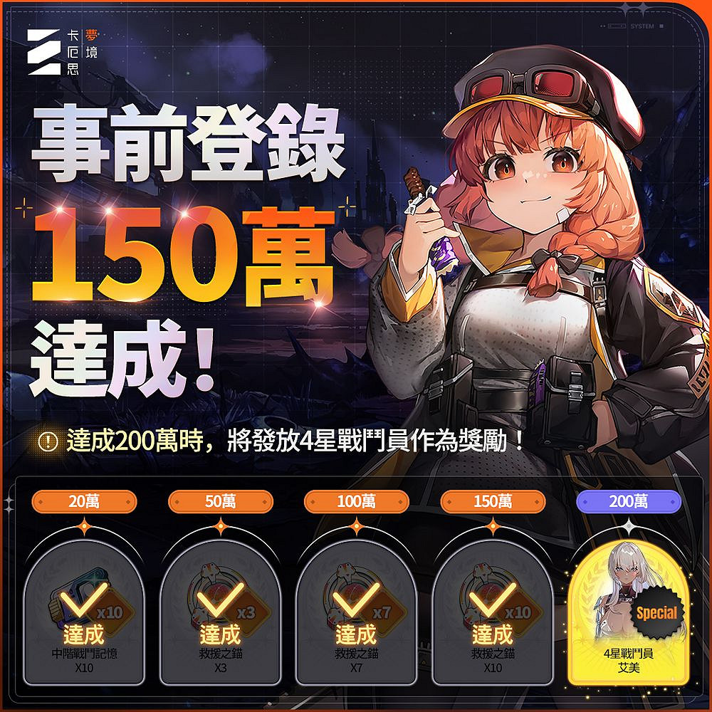 《卡厄思夢境》世曼凱RPG新作人氣破百萬並釋出情報 《卡厄思夢境》世曼凱RPG新作人氣破百萬並釋出情報