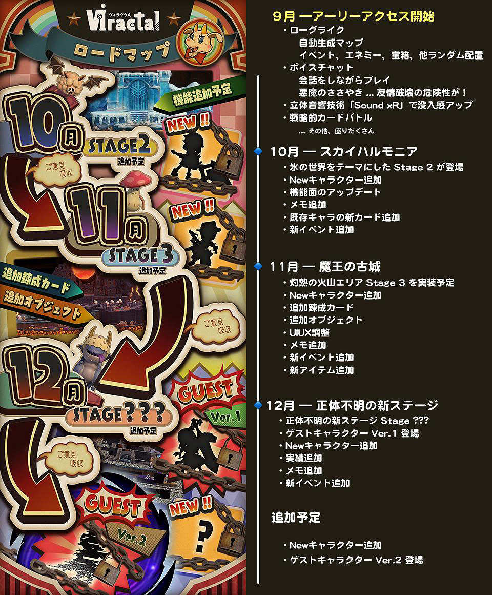 TRPG《維拉克塔爾》:這不是日式卡通版為了吾王嗎! TRPG《維拉克塔爾》:這不是日式卡通版為了吾王嗎!